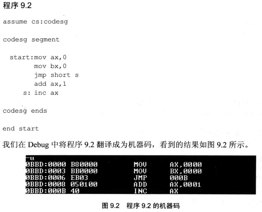 摘自王爽《汇编语言第三版》P178