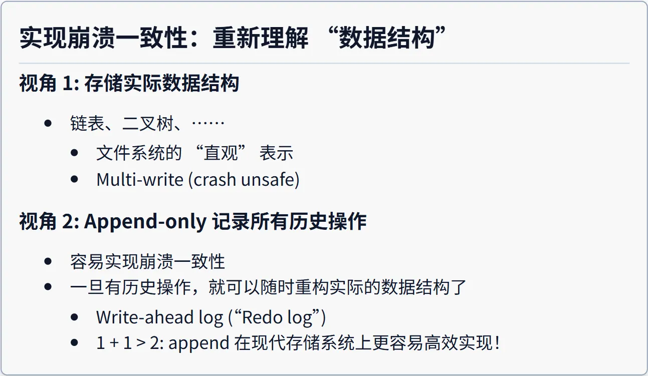 实现崩溃一致性的两个视角,引自 jyywiki.cn