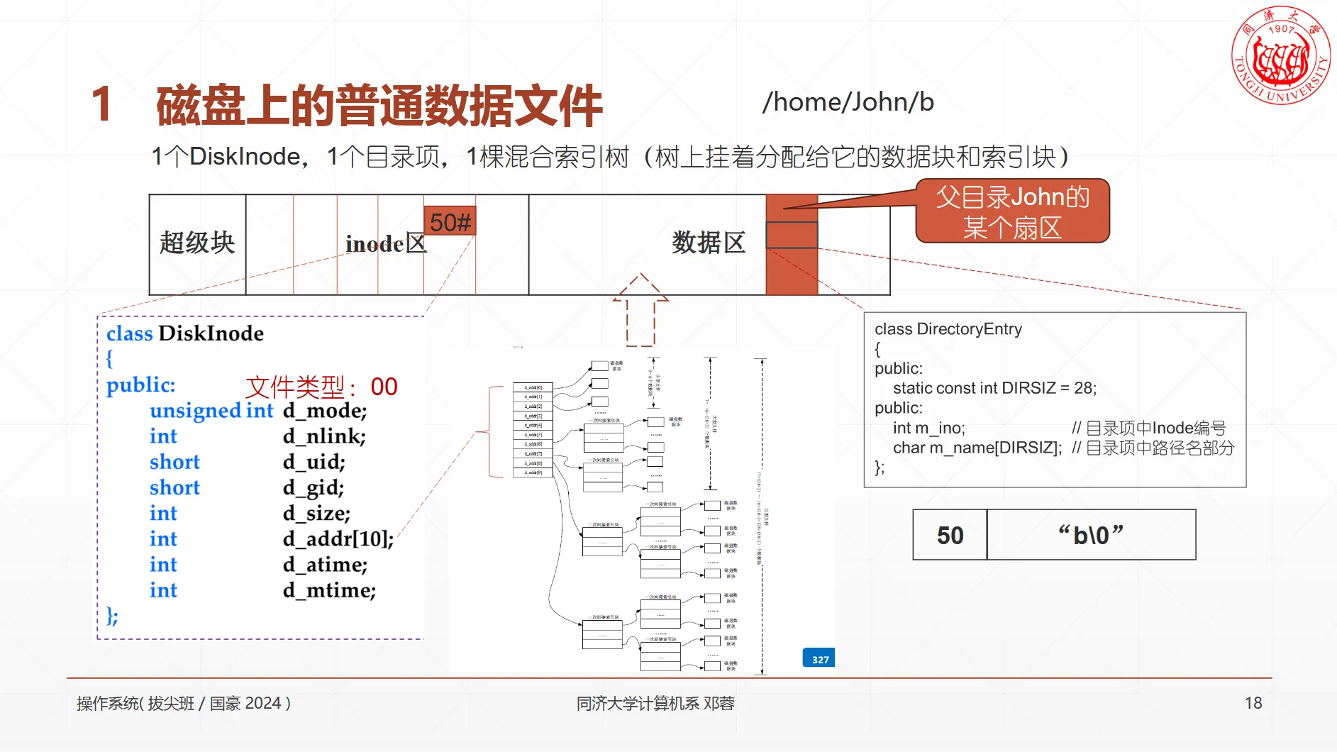 磁盘上的普通数据文件