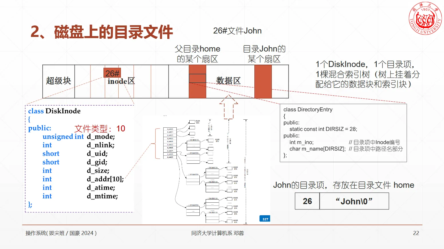 磁盘上的目录文件